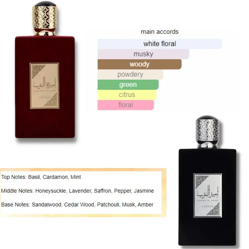 100ml Original Perfume Hombre Oil Body Spray For Men Women Eau De