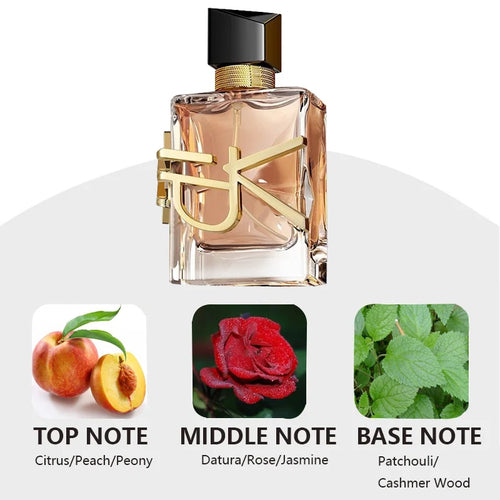 2x50ML Perfume Gift Box Set Floral Scent Lasting Fragrance Pheromone