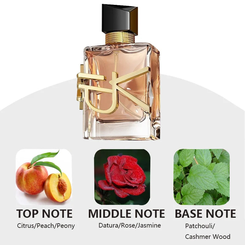 2x50ML Perfume Gift Box Set Floral Scent Lasting Fragrance Pheromone