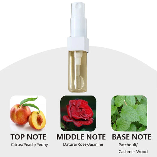 2x50ML Perfume Gift Box Set Floral Scent Lasting Fragrance Pheromone