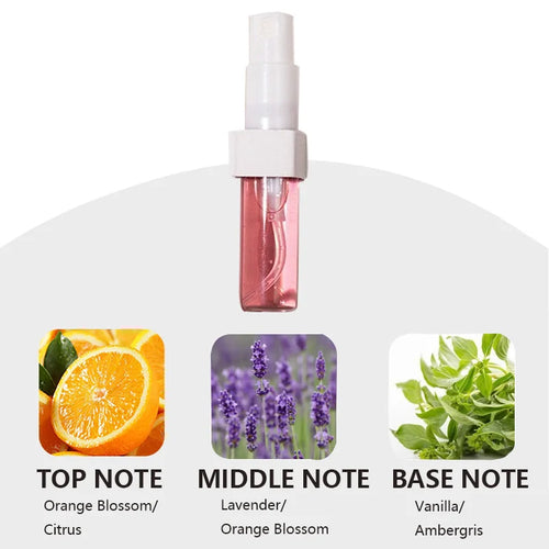 2x50ML Perfume Gift Box Set Floral Scent Lasting Fragrance Pheromone