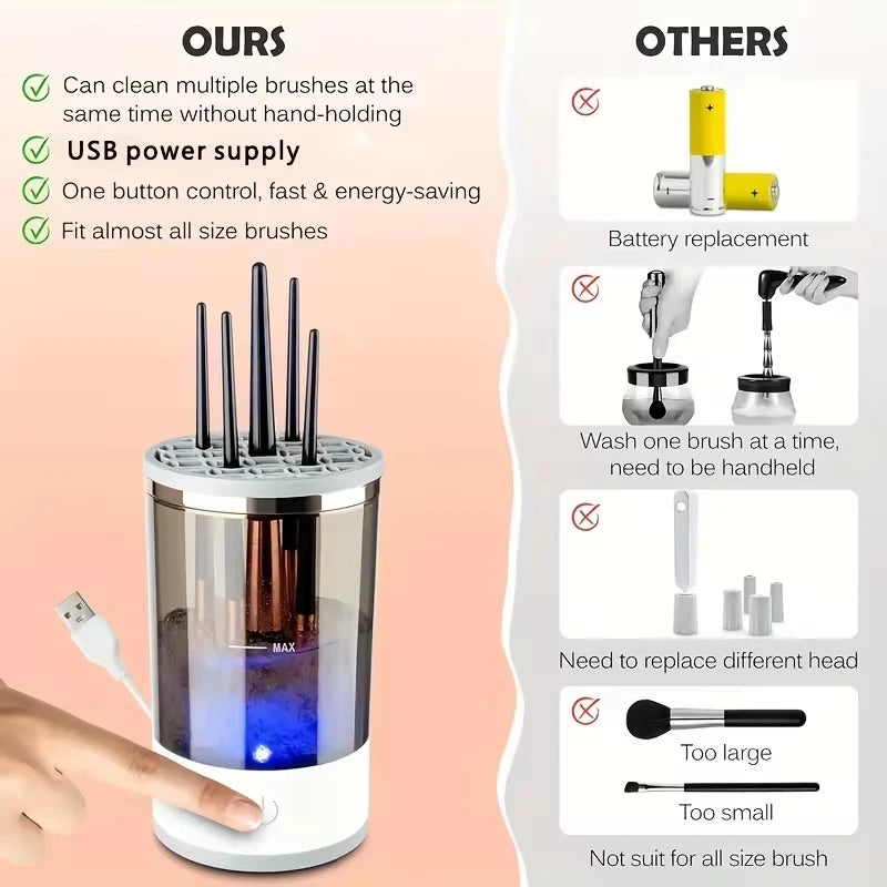 3 In 1 Electric Makeup Brush Cleaner  USB Plug Portable Eyeshadow