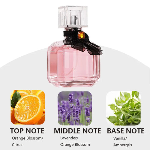 2x50ML Perfume Gift Box Set Floral Scent Lasting Fragrance Pheromone